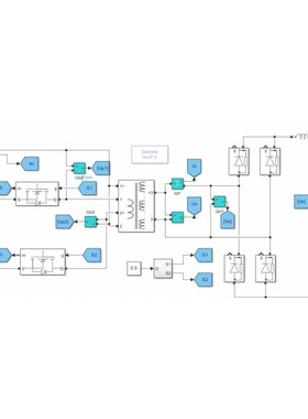MATLAB/Simulink,Push-Pull(推挽电路)电路彷真模型