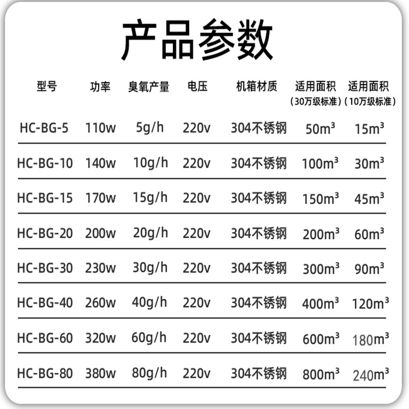 壁挂式臭氧消毒机食品厂杀菌臭氧机垃圾房除臭空气净化臭氧发生器