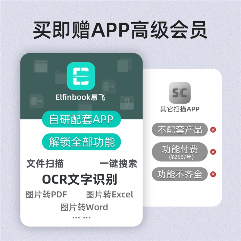 易飞小白板笔记本桌面记事板迷你白板A5可擦写备忘录草稿纸计划板