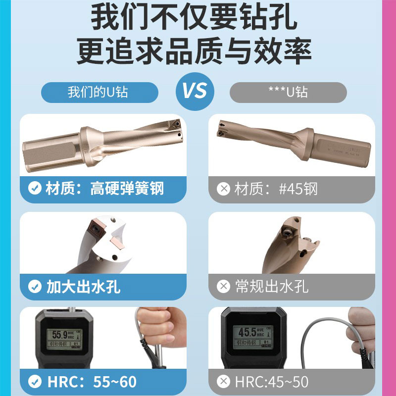 H13 5D倍径加长U钻SP WC-C20 25 D10 12 12.5 13 15 30 42 56 60