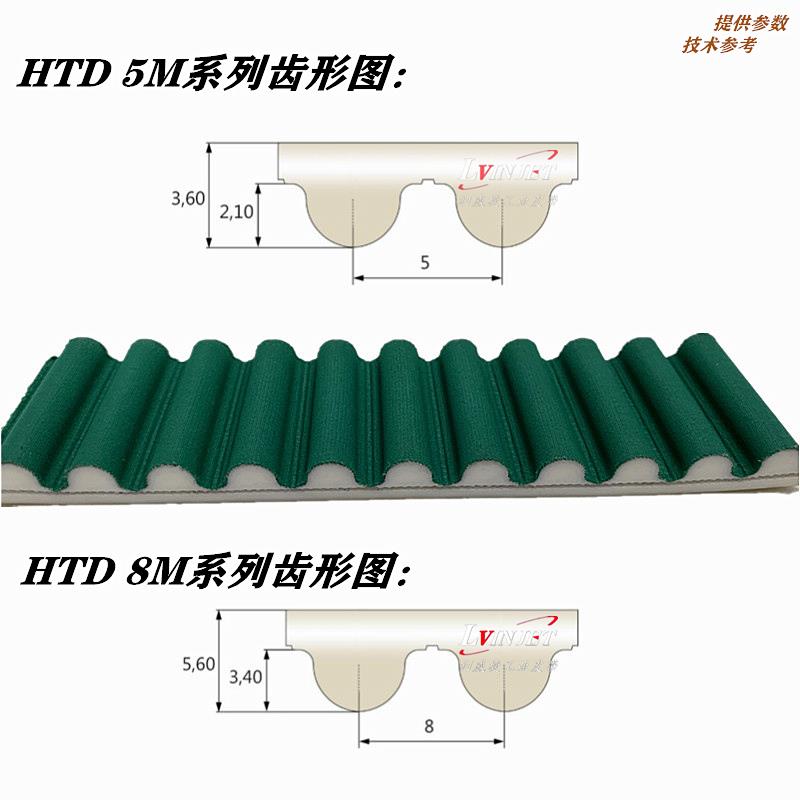 折弯机同步带HTD 5M/8M/T10/S8M PU传动带钢丝芯齿面加绿布皮带
