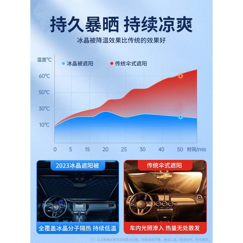 ◇汽车半罩车衣车罩四季通用防晒防雨隔热遮阳罩半身前挡加厚车