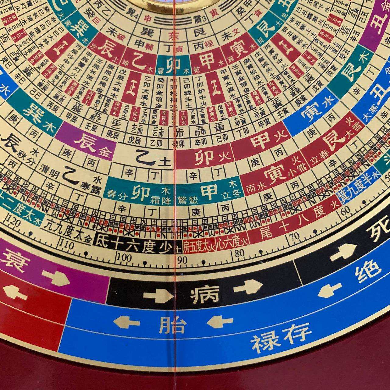 工厂直销9寸十二长生双层转动纯铜罗盘三元三合综合盘强磁天池