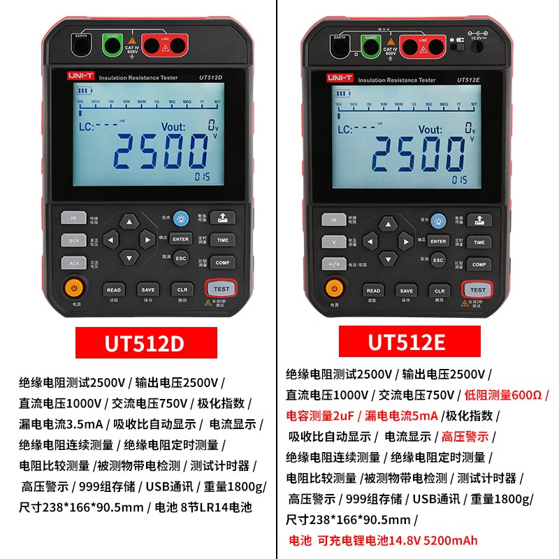 优利德UT512E高精度2.5kV绝缘电阻测试仪数字兆欧表数据存储/通讯