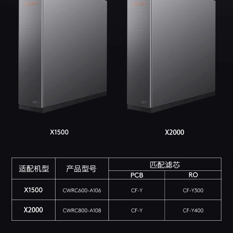 COLMO科慕星图净水器CWRC600-A106/A126/800-A108滤芯X1500/2000