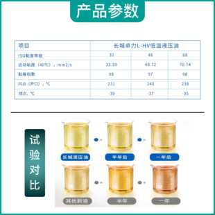 长城卓力超低温液压油L-HS/L-HV46号32号68号抗磨液压油170kg/桶