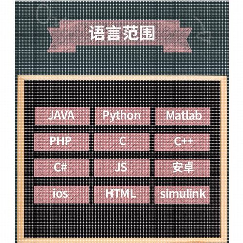 Python代做医学图像分割处理深度学习语义分割目标检测分类影像学