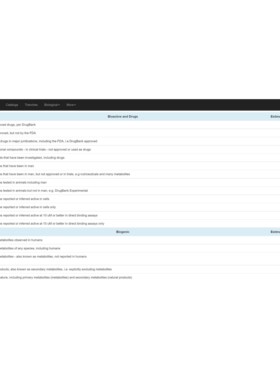 Amos结构方程模型SEM潜在变量关系服务