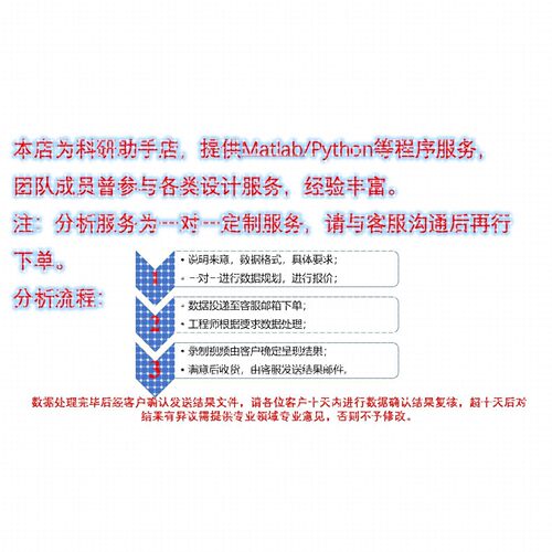 Python/Matlab答疑/代做/代写/程序编写/数据图像处理/画图/咨询