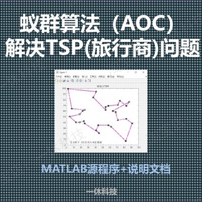 matlab 蚁群算法 AOC解决TSP 旅行商问题 程序 路径规划 设计代码