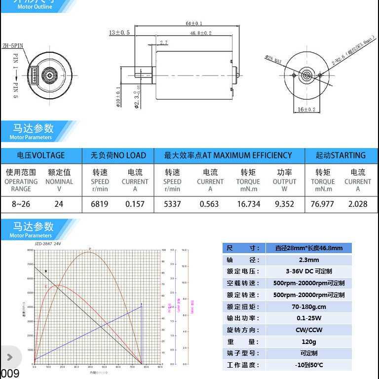 工厂生产2847电动螺丝批直流无刷电机12V静音内驱PWM调速水泵马达