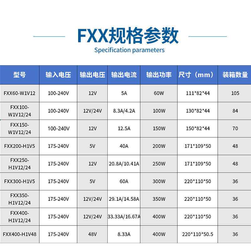 户外监控led防雨开关电源24v12v5室外广告灯箱发光字防雨电源400w