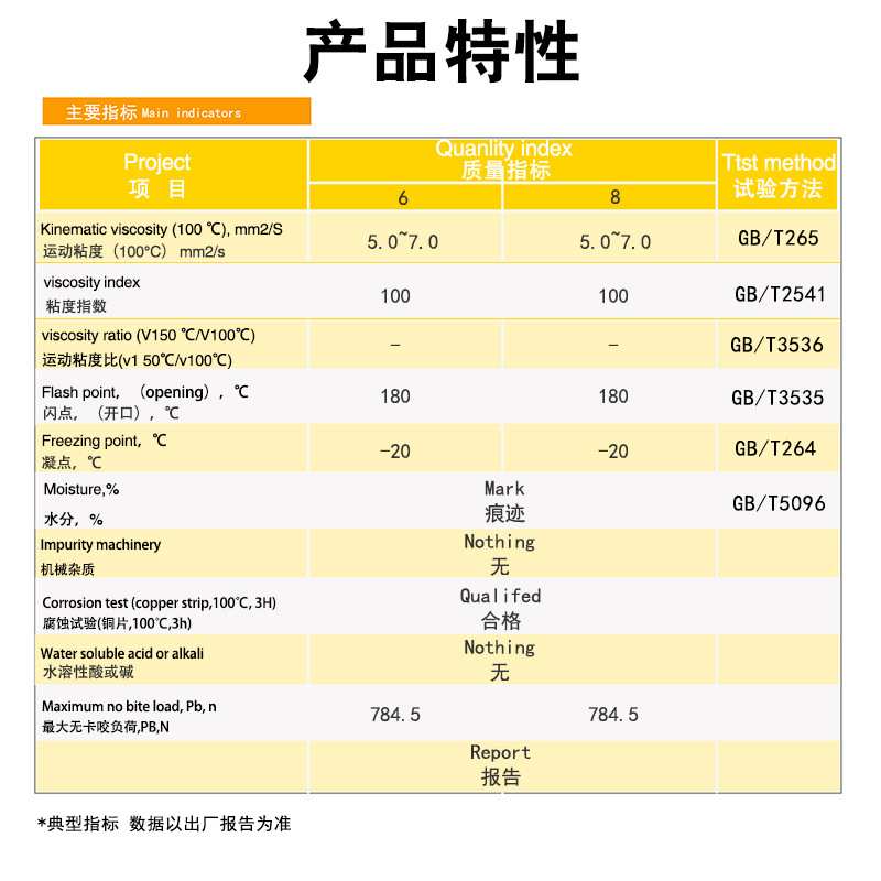 倍润孚 汽车6号液力传动油货车8号液力传动油方向机油助力