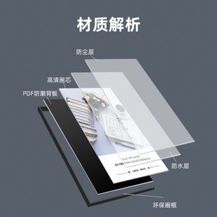 心理咨询室装饰画学校宣泄室管理制度挂画少年心灵理辅导格言挂画