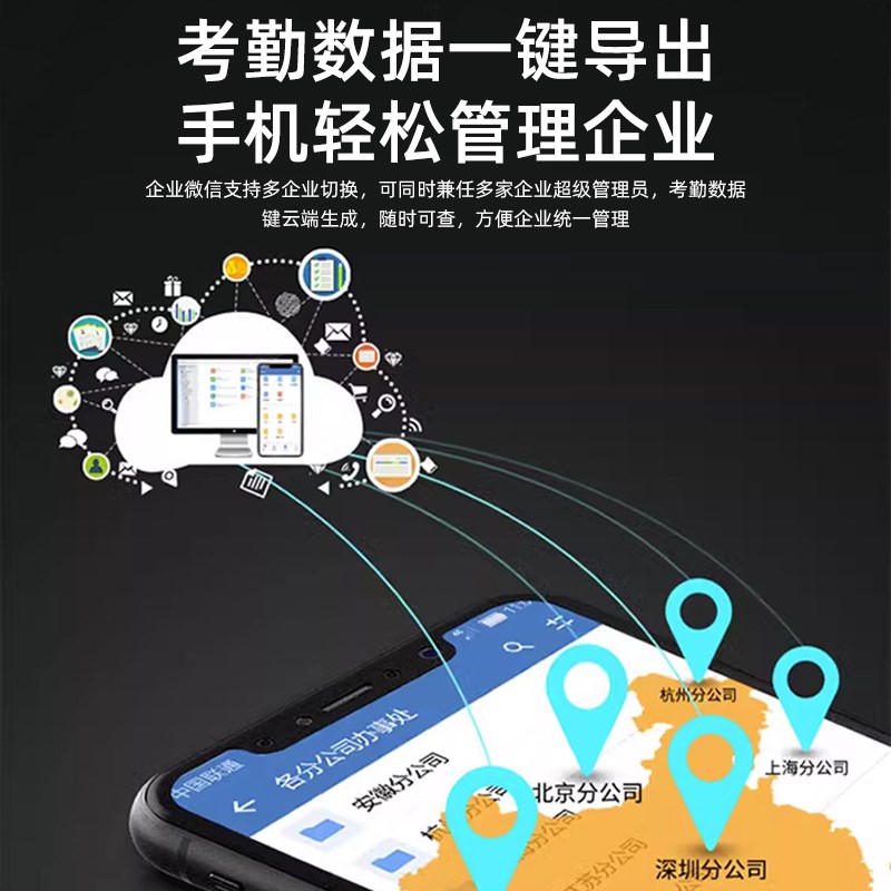 Z门禁Z企业微信脸识别考勤刷脸打卡指纹签到智能云考勤门禁一体面