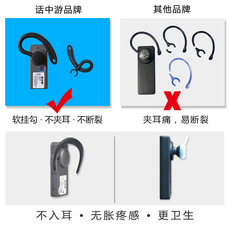 话中游讲解器多导览工厂参观政务接待会议同传翻译