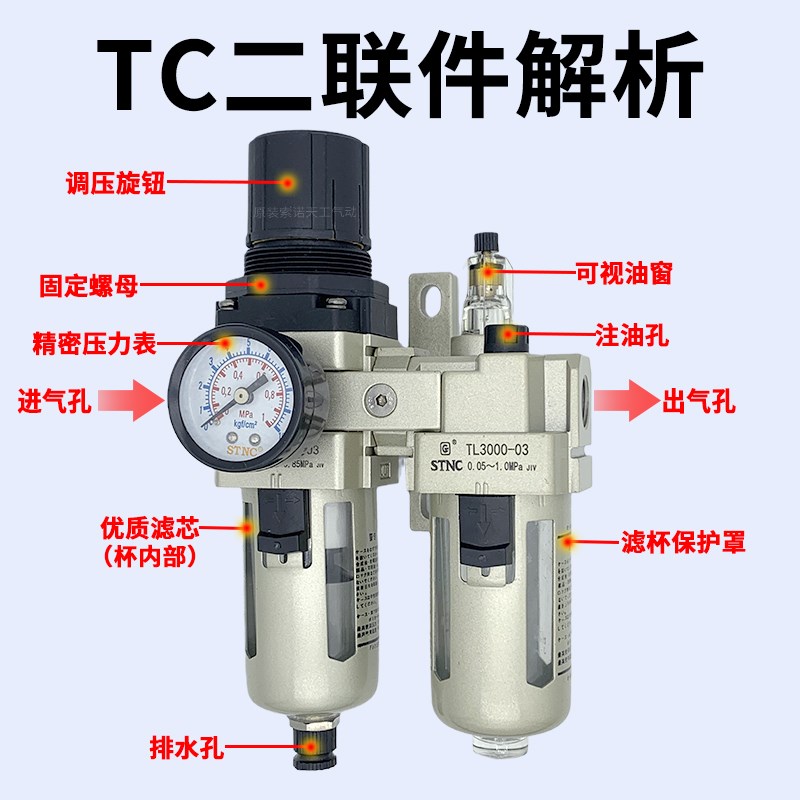 STNC索诺天工 油水分离器TC2010-02气源二联件TC3010-03/4010-04D