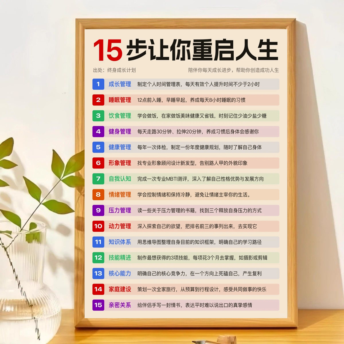 15个人生优先次序家庭相框摆件