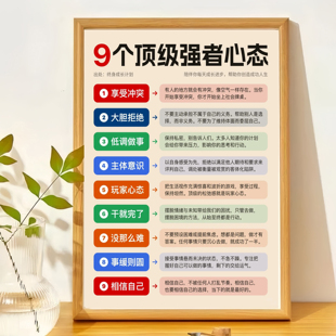 9个强者心态自我激励摆台送朋友闺蜜学生励志相框办公室桌面摆件