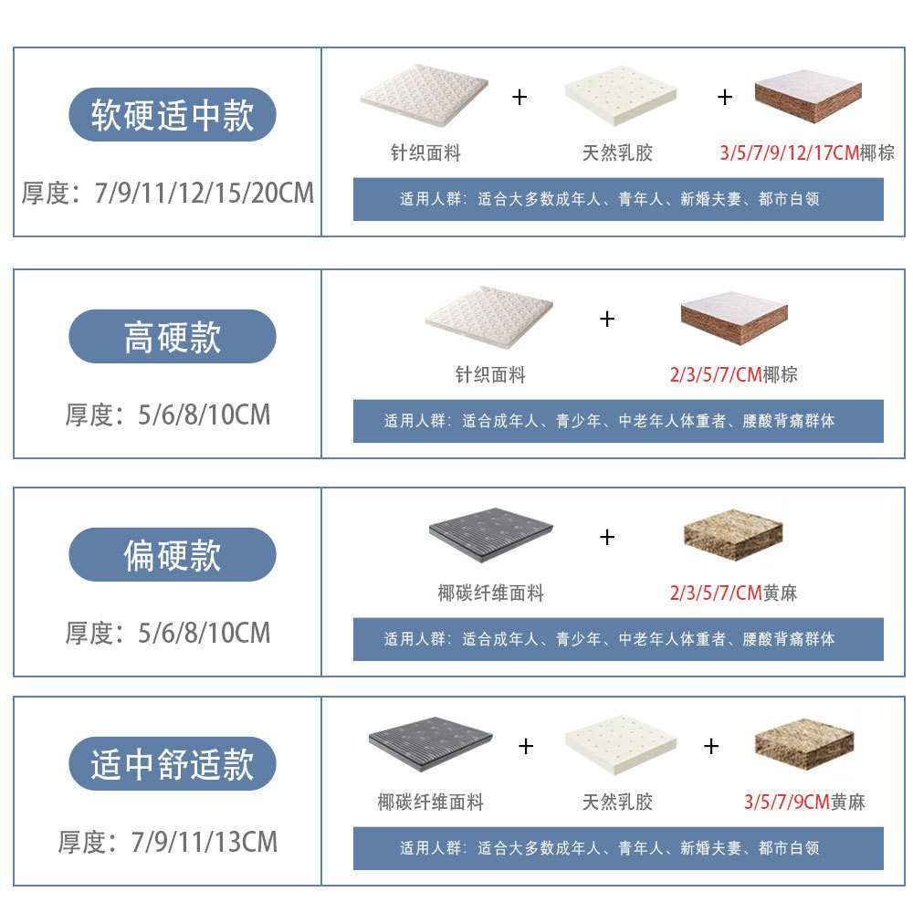 海马乳胶床垫软硬两用席梦思椰棕硬垫老人小孩家用黄麻护脊床垫