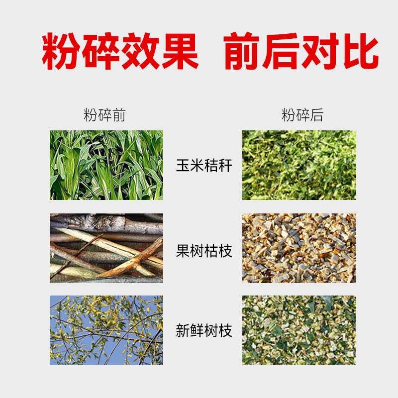 树枝粉碎机果园碎枝机园林枝条碎木机移动新款树木秸秆机械破碎机