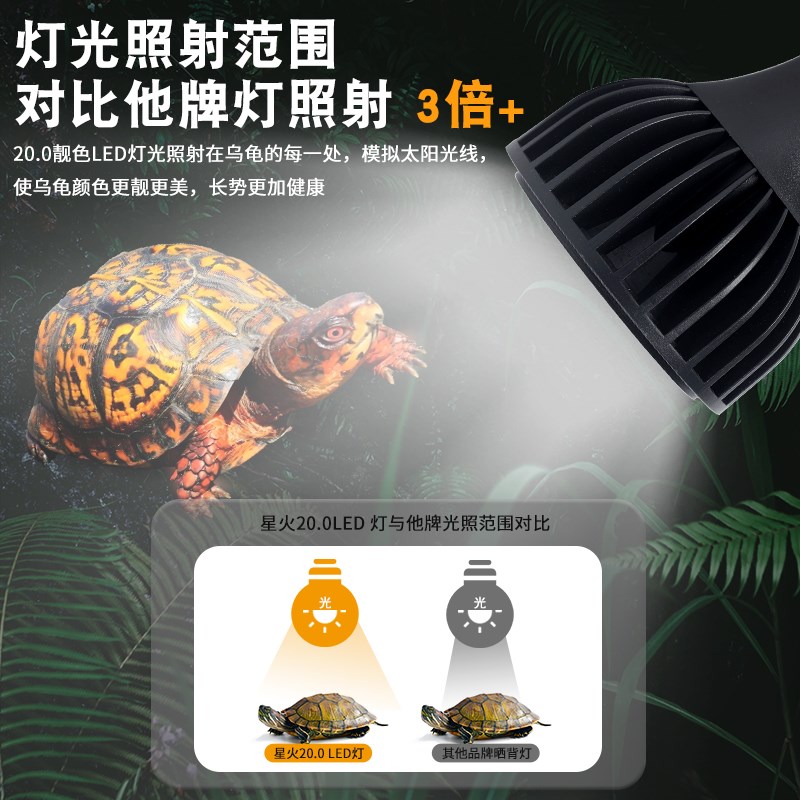 LED乌龟晒背灯全光谱太阳灯UVB灯补钙爬宠蜥蜴防水照龟缸灯泡uva
