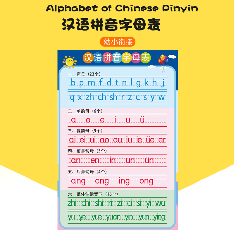 汉语拼音字母表墙贴生母韵母挂图小学一年级拼读训练全表学习神器