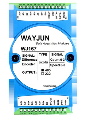 速发4路光栅e尺磁栅尺编码器5rMHz高速差分信号转485/232/WiFi模