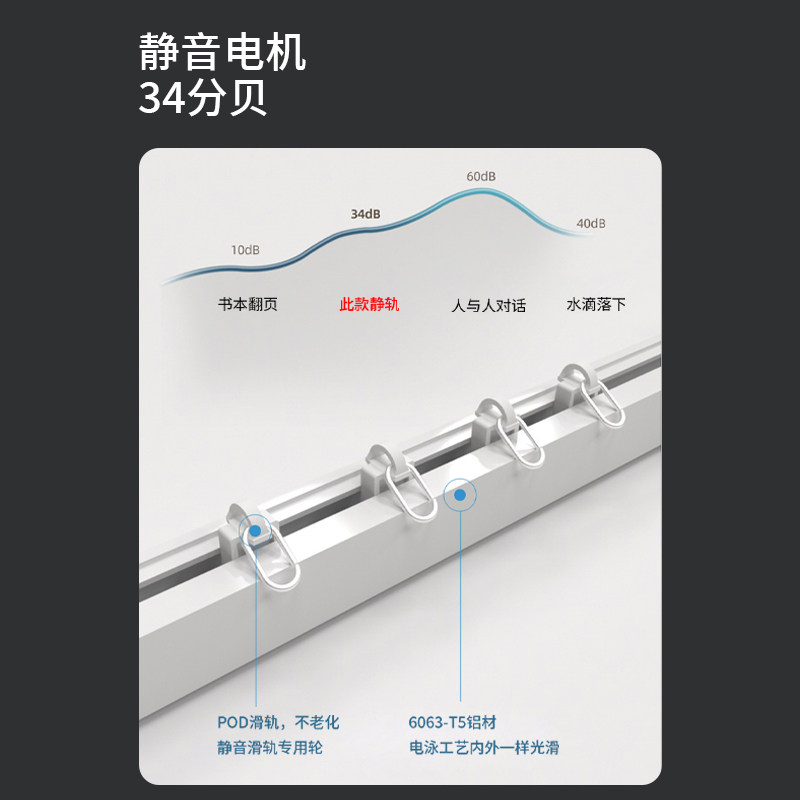 涂鸦智能电动帘轨道全自动电语音遥控客厅卧室系统