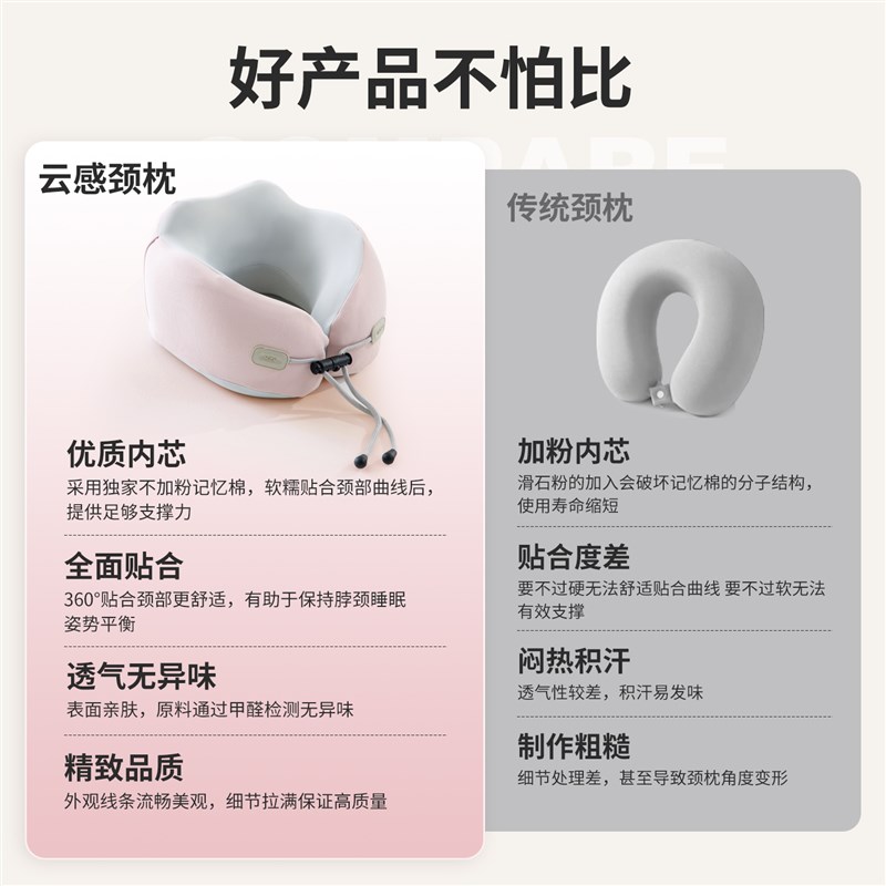 飞机护颈u型枕坐车高铁旅行便携脖子枕记忆棉午睡侧睡颈椎u形枕头