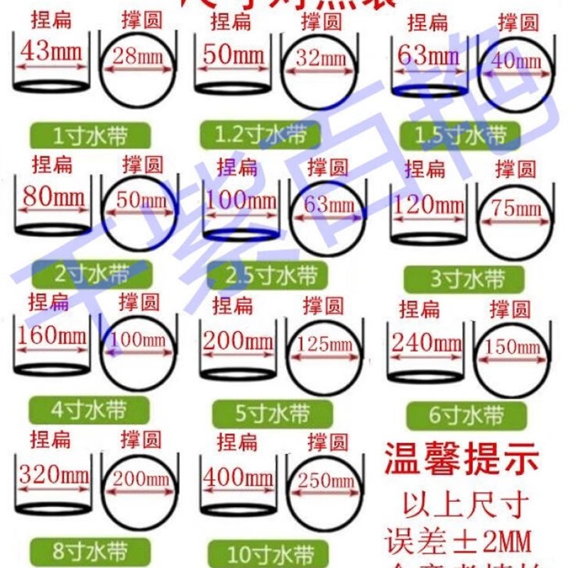 果园菜地自动滴灌设备微喷带喷灌滴管园林绿化节水灌溉喷水管乳白