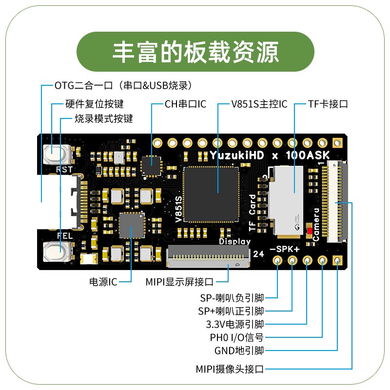 柚木韦东山性能嵌入式 自带算力 片