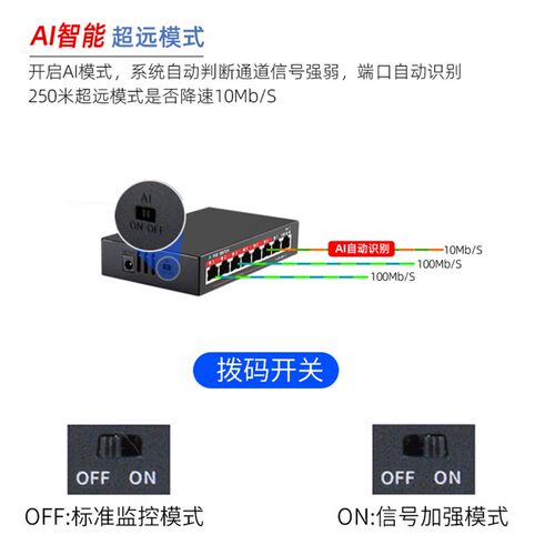 供电智能交换百兆 口千兆