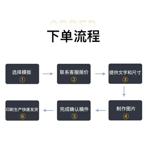 玻璃门贴纸贴字电脑刻字即时贴不干胶贴防撞贴腰线防水广告字定制