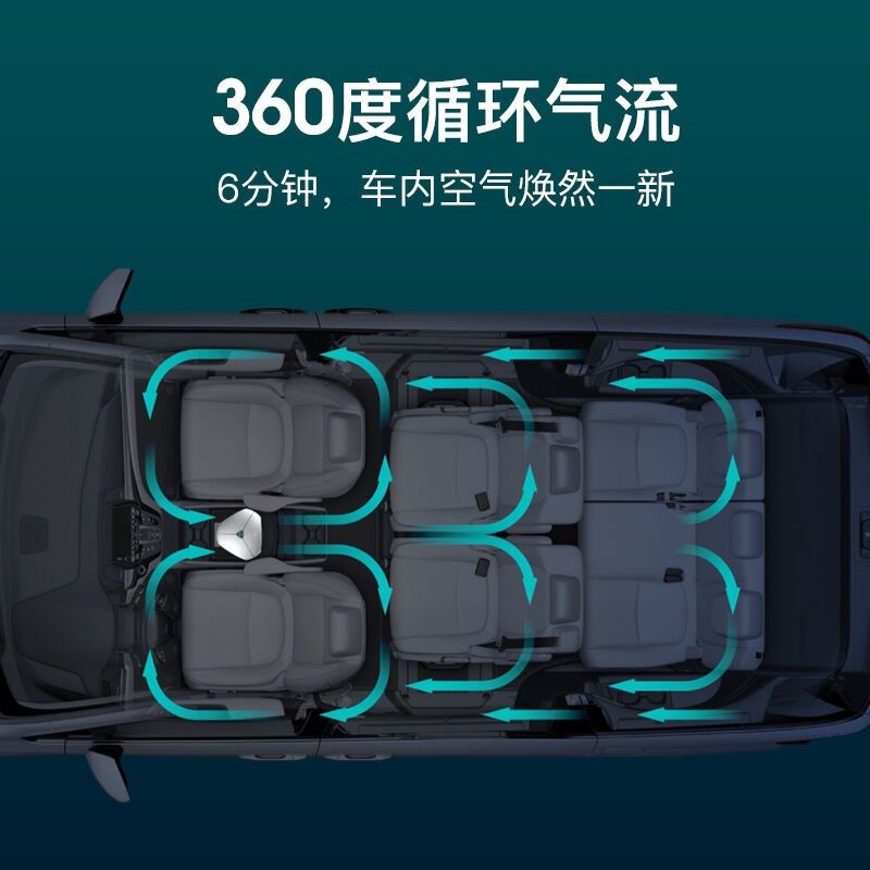 新款车载空气净化器便携式桌面小型净化器智能操作