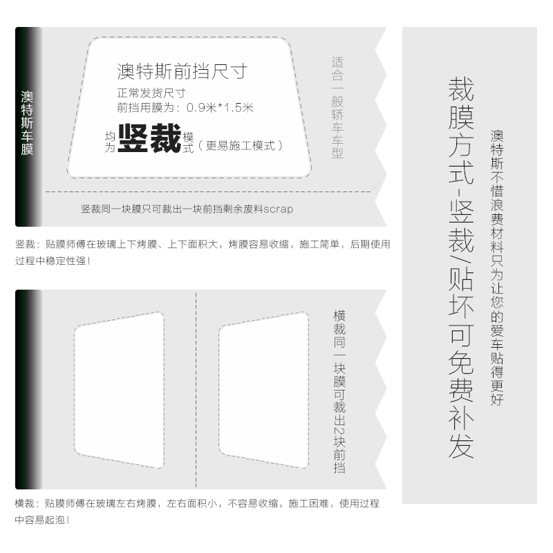 澳特斯 汽車貼膜 車膜 汽車膜 全車膜 太陽膜 汽車防爆膜 隔熱膜