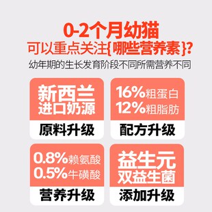 喜萌羊奶粉猫咪专用宠物猫用配方小奶猫喝的新生猫幼崽成年猫营养