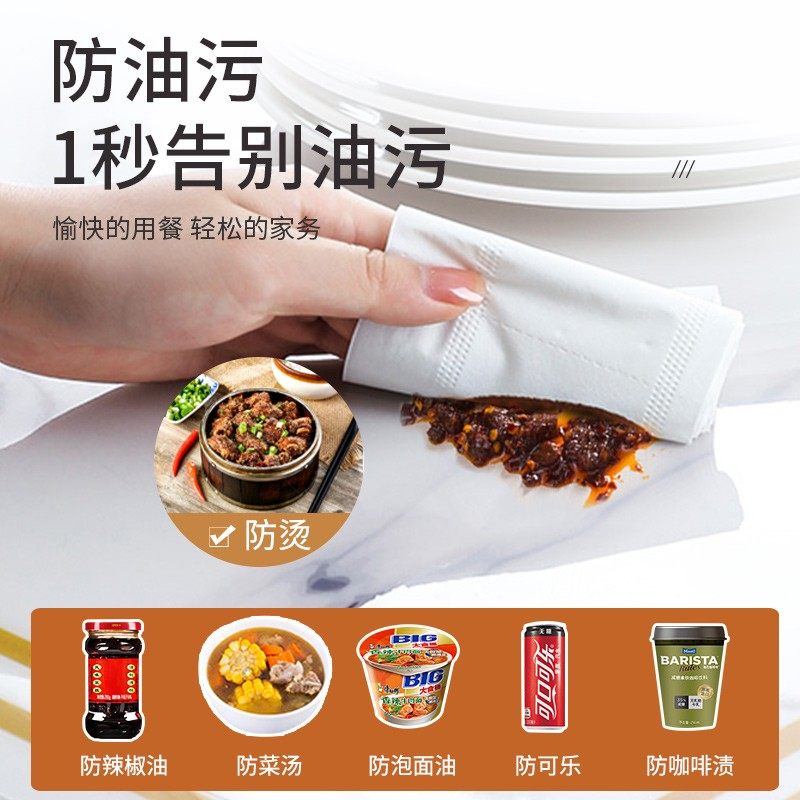 圆形餐桌垫茶几垫子PVC软玻璃餐桌布家用可爱防水防油免洗台布,居家布艺,桌布,淘宝优惠券,粉丝福利购,淘宝优惠卷