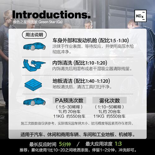 考赫科赫泡沫洗车液Gs清洁预洗液汽车专用强力去污蜡水APC全能