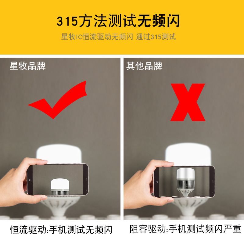 led灯泡插座带线插头开关节能灯悬挂式插电灯超亮灯线简易E27灯头