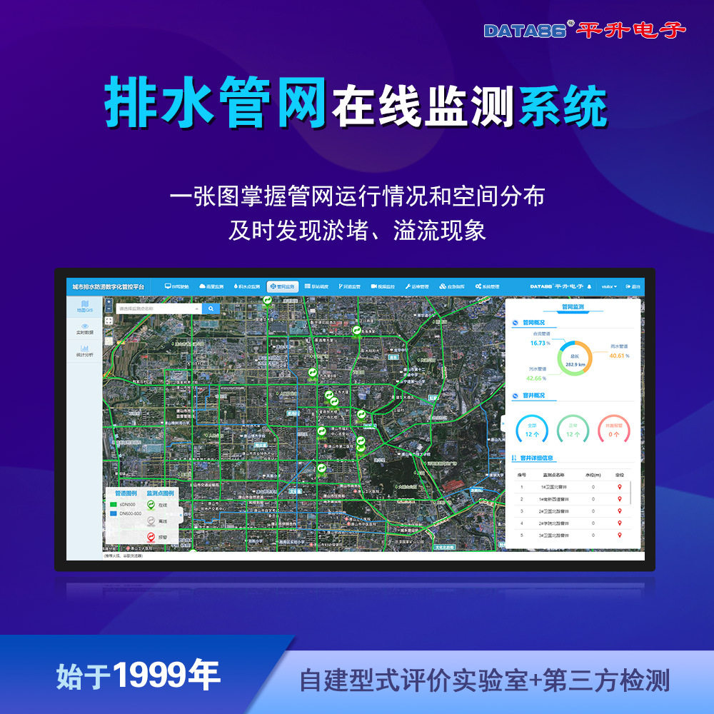 城市排水管网液位流量自动化监测系统,让地下管网未堵先知