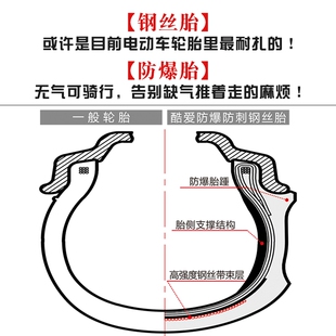 吉路尔酷爱电动车轮胎275/300-10真空防爆防刺8层钢丝胎90/90-12