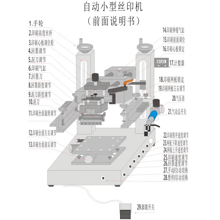 丝印机手动/自动小型平面精密印刷机网版台式丝印器材锡膏机设备