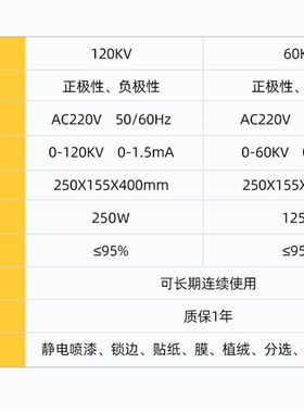120KV静电发生器吸附覆膜贴标分选喷漆植绒正负驻极放电发生器