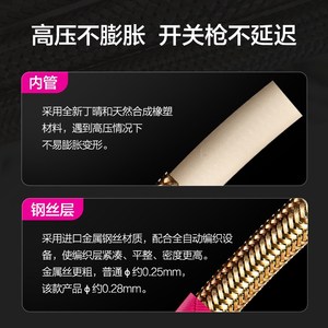 绿田洗车机高压出水管防爆钢丝编管玫红柔软家用商用水枪专用配件