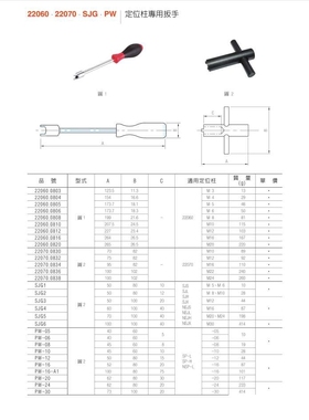 定位柱专用板手22060、22070、SJG、PW