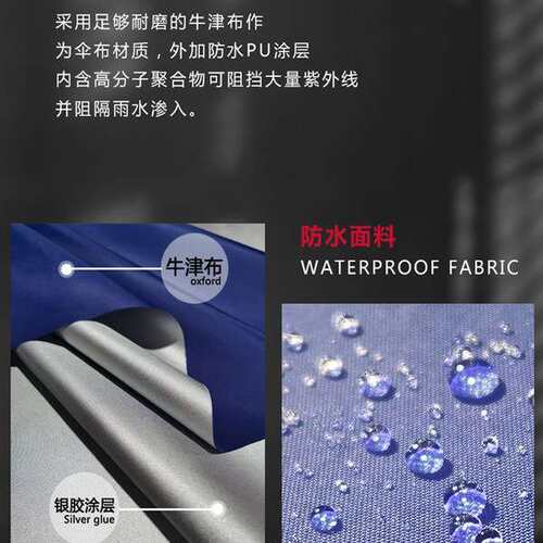 ZQ大号遮阳伞门面斜伞折叠户外商用摆摊防风防大雨伞大型四方伞