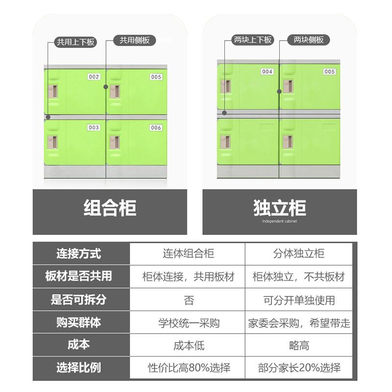 ABS塑料书包柜学生学校幼儿园更衣柜教室储物柜班级带锁收纳柜子