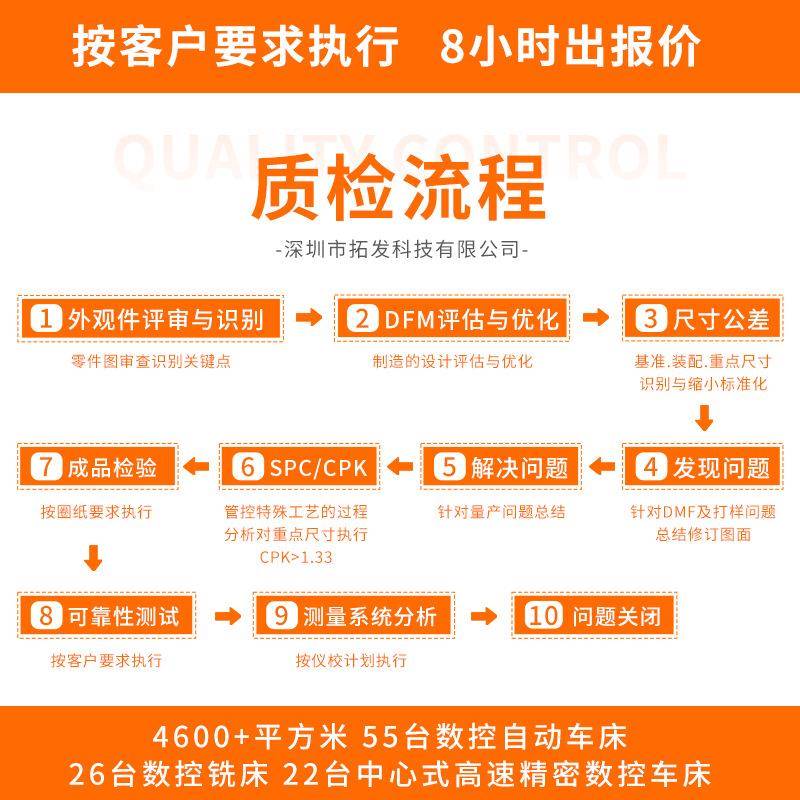 非标数控复合车铣加工攻牙钻孔电脑锣加工机器人设备cnc机加工
