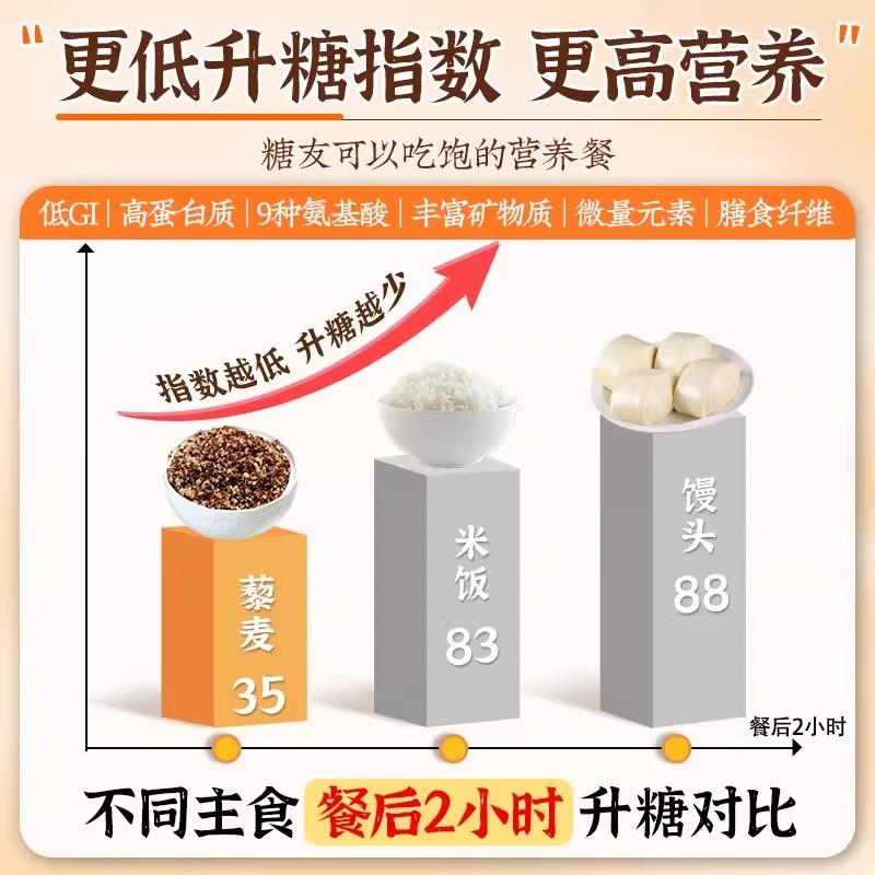 有机三色藜麦米名青海藜麦新米五谷杂粮高原粗粮黎麦饭旗舰店